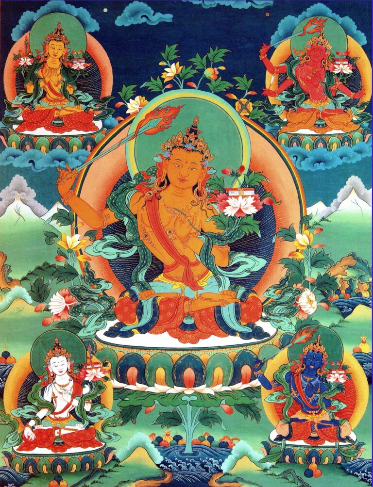 Five Forms of Manjushri: A Visual Guide to TK0385